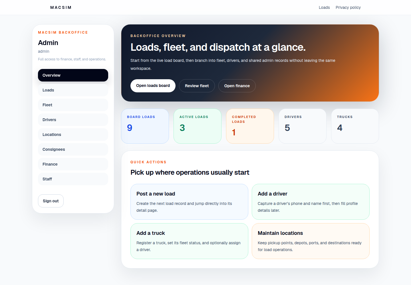 Admin Dashboard screenshot