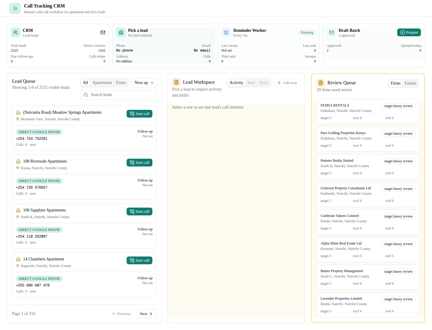 CRM Dashboard screenshot